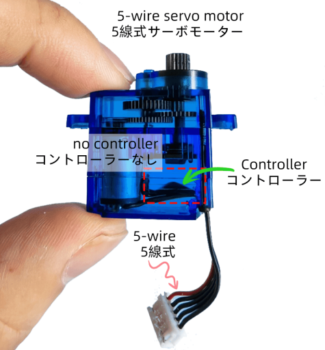 Two different types of servo motors